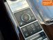 Land Rover Range Rover Evoque, 2015 р., Дизель, 204 тис. км, Позашляховик / Кросовер, Білий, Харків AT-10406240 фото 7