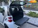 Smart Fortwo, 2014, Електро, 94 тис. км, Купе, Білий, Вінниця Cars-Pr-68414 фото 7