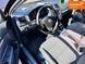 Volkswagen Golf, 2008 р., Бензин, 202 тис. км, Універсал, Чорний, Кривий Ріг AT-10399562 фото 8