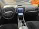 Ford Edge, 2022 г., Бензин, 75 тыс. км, Внедорожник / Кроссовер, Белый, Днепр (Днепропетровск) AT-10412039 фото 13