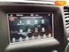 Jeep Grand Cherokee, 2018, Бензин, 3.6 л., 99 тис. км, Позашляховик / Кросовер, Сірий, Житомир Cars-Pr-64603 фото 46