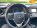 Toyota RAV4, 2014, Дизель, 2 л., 169 тыс. км, Внедорожник / Кроссовер, Белый, Дрогобыч Cars-Pr-66896 фото 56
