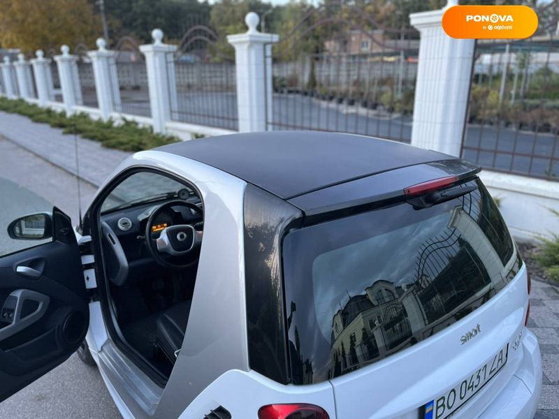 Smart Fortwo, 2014, Електро, 94 тыс. км, Купе, Белый, Винница Cars-Pr-68414 фото