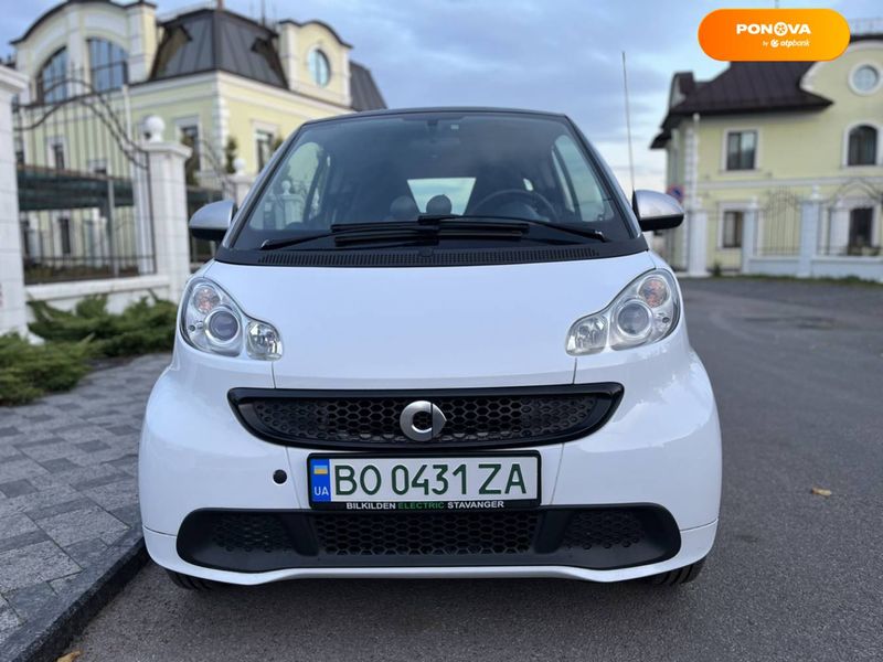 Smart Fortwo, 2014, Електро, 94 тис. км, Купе, Білий, Вінниця Cars-Pr-68414 фото