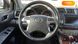 Toyota Highlander, 2011, Бензин, 3.46 л., 214 тис. км, Позашляховик / Кросовер, Чорний, Чернівці 31921 фото 16