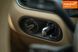 Porsche Macan, 2016 р., Бензин, 117 тис. км, Позашляховик / Кросовер, Білий, Чернівці AT-10417820 фото 20