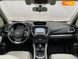 Subaru Forester, 2019, Бензин, 2.5 л., 84 тис. км, Позашляховик / Кросовер, Білий, Київ 16616 фото 17