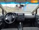 Nissan TIIDA, 2009, Бензин, 1.6 л., 141 тыс. км, Хетчбек, Чорный, Полтава 18805 фото 26