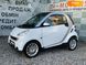 Smart Fortwo, 2012, Бензин, 1 л., 89 тис. км, Купе, Білий, Київ 53195 фото 34