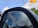 Hyundai Santa FE, 2018, Дизель, 98 тис. км, Позашляховик / Кросовер, Одеса 44522 фото 14