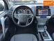 Toyota Land Cruiser Prado, 2021 р., Бензин, 200 тис. км, Позашляховик / Кросовер, Чорний, Дніпро (Дніпропетровськ) AT-10418163 фото 10