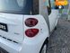 Smart Fortwo, 2012, Бензин, 1 л., 89 тис. км, Купе, Білий, Київ 53195 фото 62