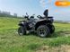 Новый Loncin LX 700, 2023, Бензин, 686 см3, Квадроцикл, Киев new-moto-105092 фото 8