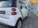 Smart Fortwo, 2012, Бензин, 1 л., 89 тис. км, Купе, Білий, Київ 53195 фото 31