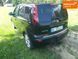 Nissan Note, 2011 г., Бензин, 194 тыс. км, Хетчбек, Чорный, Перегінське AT-10401279 фото 17