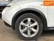 Nissan Juke, 2010 р., Дизель, 165 тис. км, Позашляховик / Кросовер, Білий, Львів AT-10402266 фото 9