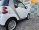 Smart Fortwo, 2012, Бензин, 1 л., 89 тис. км, Купе, Білий, Київ 53195 фото 32