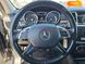 Mercedes-Benz M-Class, 2015, Бензин, 2.99 л., 127 тис. км, Позашляховик / Кросовер, Чорний, Львів Cars-EU-US-KR-33214 фото 11