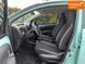 Citroen C1, 2019 р., Бензин, 74 тис. км, Хетчбек, Зелений, Хмельницький AT-10399411 фото 11