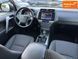 Toyota Land Cruiser Prado, 2021 р., Бензин, 200 тис. км, Позашляховик / Кросовер, Чорний, Дніпро (Дніпропетровськ) AT-10418163 фото 11