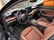 Skoda Superb, 2025 р., Бензин, 33 тис. км, Седан, Чорний, Кривий Ріг AT-10416799 фото 10