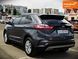 Ford Edge, 2022 г., Бензин, 68 тыс. км, Внедорожник / Кроссовер, Серый, Черкассы AT-10418481 фото 4