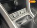 Suzuki SX4, 2018, Бензин, 1.6 л., 76 тис. км, Позашляховик / Кросовер, Сірий, Київ 27228 фото 25