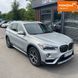 BMW X1, 2016 р., Бензин, 155 тис. км, Позашляховик / Кросовер, Сірий, Дніпро (Дніпропетровськ) AT-10400225 фото 1