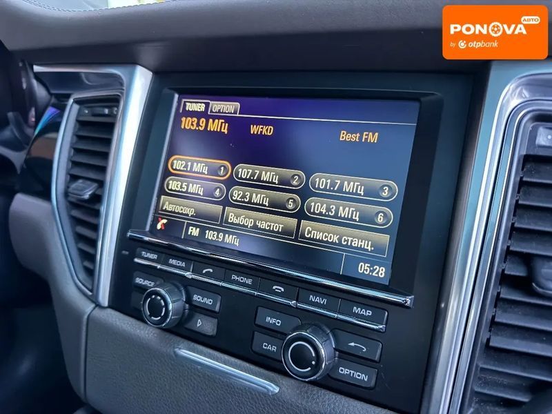 Porsche Macan, 2014 р., Бензин, 199 тис. км, Позашляховик / Кросовер, Синій, Кременчук AT-10402649 фото