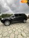 Land Rover Freelander, 2008, Бензин, 3.2 л., 209 тис. км, Позашляховик / Кросовер, Чорний, Умань Cars-Pr-60853 фото 11