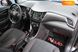 Chevrolet Trax, 2018, Бензин, 1.4 л., 87 тис. км, Позашляховик / Кросовер, Чорний, Одеса 26109 фото 43
