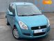 Suzuki Splash, 2012, Бензин, 1.24 л., 29 тыс. км, Хетчбек, Синий, Киев 28228 фото 3