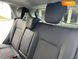 Suzuki SX4, 2017, Бензин, 1.4 л., 53 тис. км, Позашляховик / Кросовер, Білий, Київ 33648 фото 27