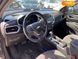 Chevrolet Equinox, 2018, Дизель, 1.6 л., 118 тыс. км, Внедорожник / Кроссовер, Синий, Львов 15039 фото 38