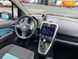 Suzuki Splash, 2012, Бензин, 1.24 л., 29 тыс. км, Хетчбек, Синий, Киев 28228 фото 28