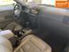 Kia Sorento, 2008 г., Дизель, 259 тыс. км, Внедорожник / Кроссовер, Чорный, Николаев AT-10403292 фото 21