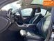 Mercedes-Benz C-Class, 2014 г., Бензин, 107 тыс. км, Седан, Чорный, Львов AT-10401806 фото 12