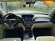 Acura MDX, 2017, Бензин, 3.5 л., 143 тис. км, Позашляховик / Кросовер, Чорний, Київ 42847 фото 21