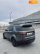 Land Rover Discovery, 2017, Дизель, 120 тис. км, Позашляховик / Кросовер, Сірий, Київ Cars-Pr-54110 фото 34