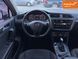 Volkswagen Tiguan, 2018 р., Дизель, 118 тис. км, Позашляховик / Кросовер, Білий, Дніпро (Дніпропетровськ) AT-10418165 фото 5