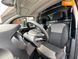 Renault Kangoo, 2019, Електро, 21 тис. км, Вантажний фургон, Київ 40678 фото 9