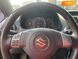 Suzuki SX4, 2007, Бензин, 1.6 л., 194 тыс. км, Хетчбек, Красный, Николаев 26818 фото 11