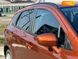 Suzuki SX4, 2020, Бензин, 1.59 л., 5 тис. км, Позашляховик / Кросовер, Коричневий, Київ 34371 фото 39