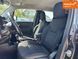 Jeep Renegade, 2016 р., Бензин, 73 тис. км, Позашляховик / Кросовер, Київ AT-10417685 фото 9