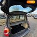 Renault Modus, 2005, Бензин, 1.6 л., 191 тис. км, Хетчбек, Коричневий, Кривий Ріг 4202 фото 34