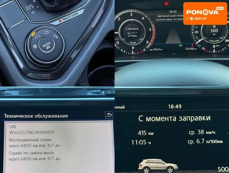 Volkswagen Tiguan, 2018 р., Дизель, 118 тис. км, Позашляховик / Кросовер, Білий, Дніпро (Дніпропетровськ) AT-10418165 фото
