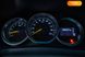 Renault Sandero, 2019, Дизель, 1.5 л., 135 тыс. км, Хетчбек, Белый, Киев 38782 фото 8
