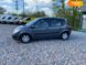 Renault Scenic, 2006, Бензин, 1.6 л., 172 тис. км, Мінівен, Чорний, Рівне 110209 фото 37