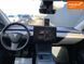 Tesla Model Y, 2022 р., Електро, 224 тис. км, Позашляховик / Кросовер, Чорний, Луцьк AT-10402839 фото 22