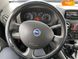 Fiat Doblo, 2006, Дизель, 1.91 л., 313 тис. км, Мінівен, Синій, Дніпро (Дніпропетровськ) 12563 фото 18